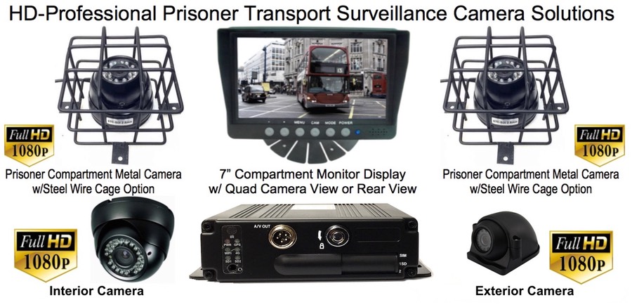 HD-1080P Prisioner image 3 copy