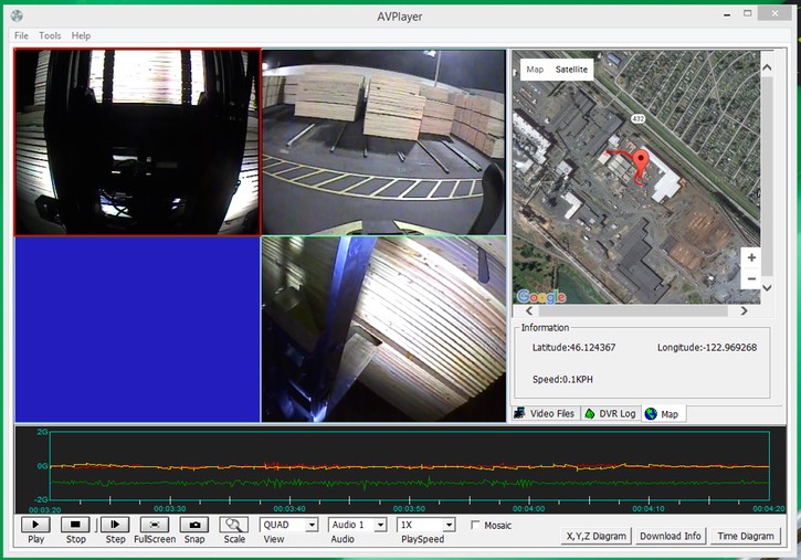 Heavy Duty Industrial Safety Camera 3-Axis Accelerometer Charting GUI screenshot #1 8