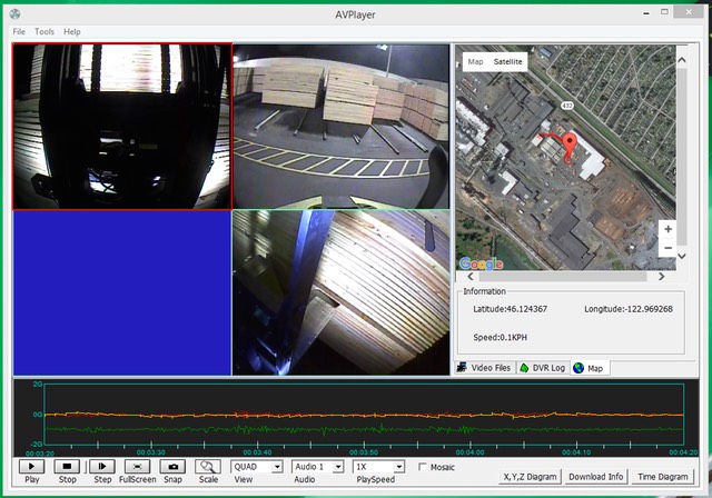 Heavy Duty Industrial Safety Camera 3-Axis Accelerometer Charting GUI screenshot #1 8