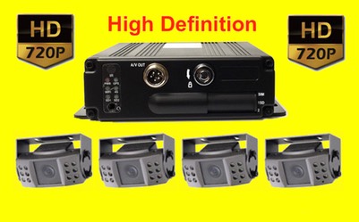 SD4HD PD system Yellow