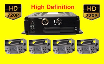 SD4HD PD system Yellow