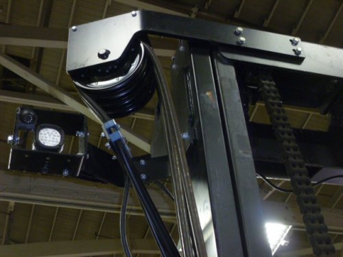HD Forklift Mast Mount  from front view, video camera surveillance safety camera solution