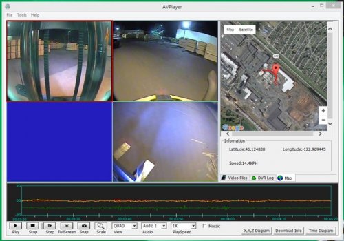 Heavy Duty Industrial  Safety Camera 3-Axis Accelerometer Charting screenshot #3 