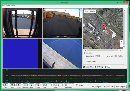Heavy Duty Industrial Safety Camera 3-Axis Accelerometer Charting screenshot #1 11