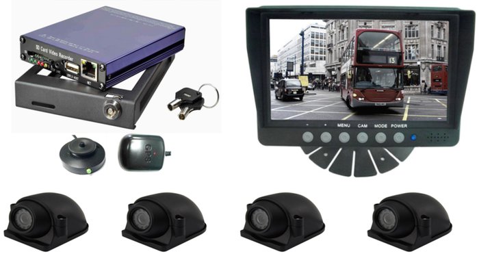 Forklift Safety Camera Surveillance System Image