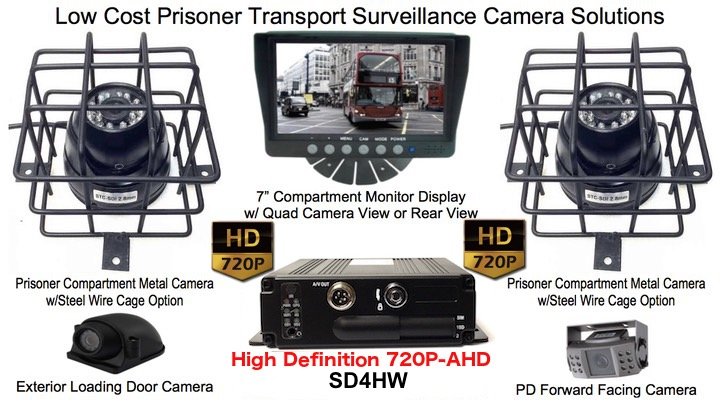 SD4HW Prisoner Transport Video Camera Surveillance system
