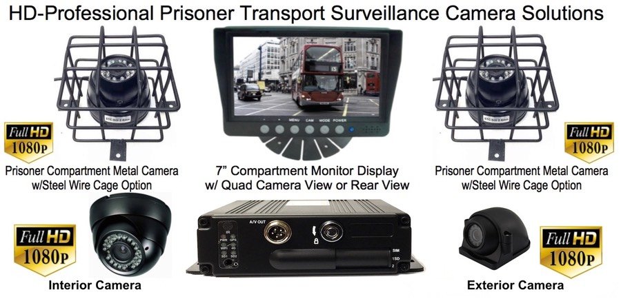 HD Pro Police Prisoner : Suspect in-Custody Transport Van Surveillance Camera System 1mage 1  