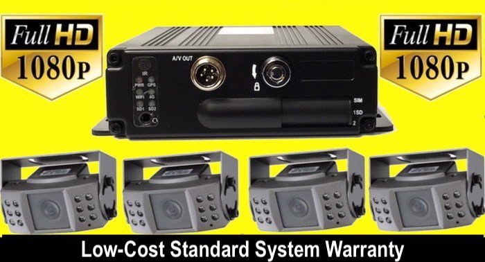 Car Video Security Camera Recorder System